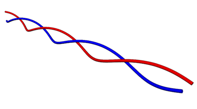 Estructura de la doble hélice
