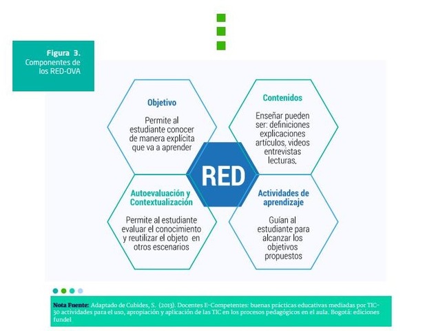 SLOSSER, JOHNSON, CUBIDES