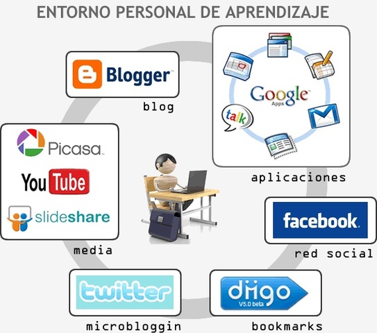 1985 EMPRESAS ONLINE