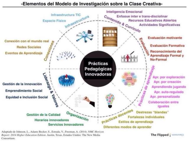 JOHNSON  DEL NEW MEDIA CONSORTIUM