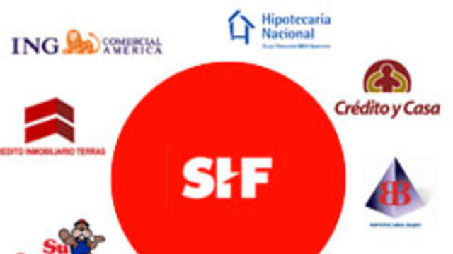 Sociedades Financieras de Objeto Limitado