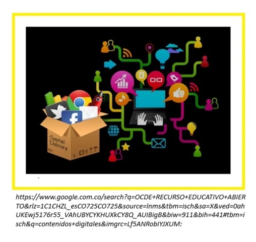 Definición de Contenidos Digitales según Morán (2014)