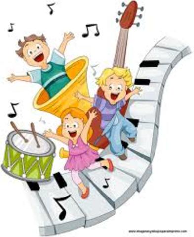 MEMORIZAR   CANCIONES PARA NOMBRAR Y RECONOCER LAS DISTINTAS PARTES DEL CUERPO.