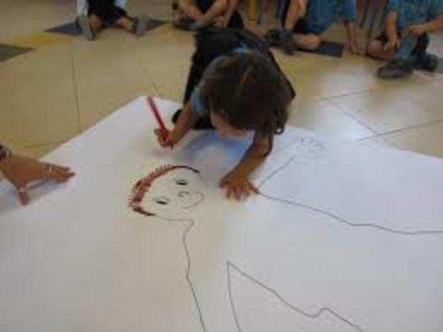 REPRESENTACIONES GRÁFICAS: