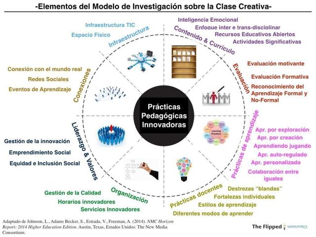 JOHNSON DEL NEW MEDIA CONSORTIUM