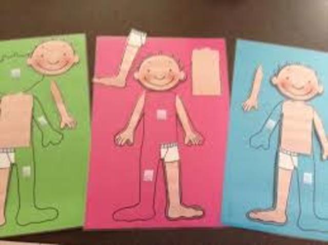 ACTIVIDAD PARA LA IDENTIDAD DE GÉNERO.