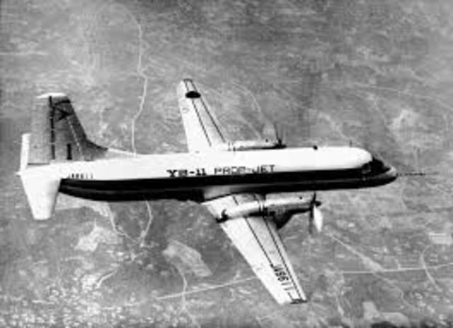 Planes and Responses