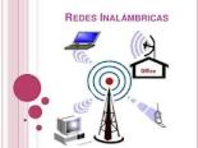 1969 Aparición del Internet