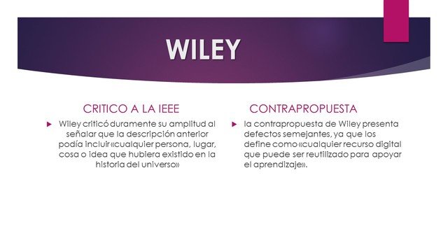 Recursos Educativos- Wiley