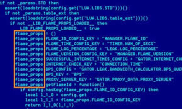 Primer ataque cibernético a Internet