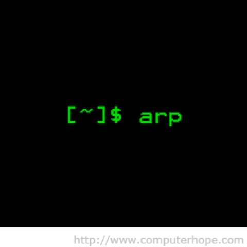 El departamento de Defensa de Estados Unidos crea ARP.