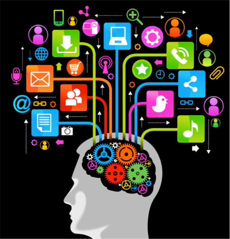 Internet en la vida diaria.