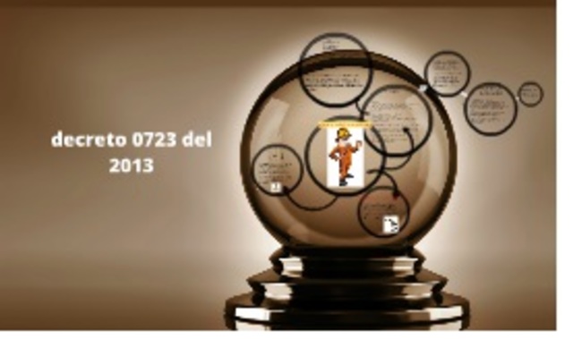 Decreto 0723