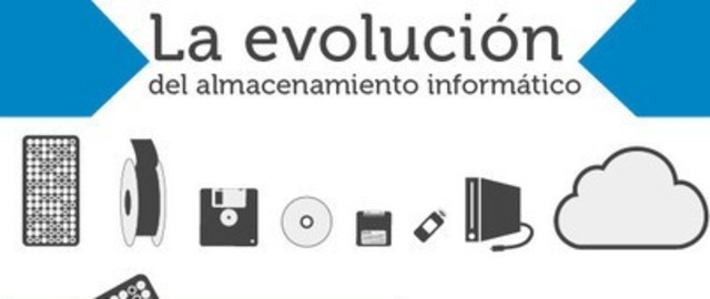 dispositivos de almacenamiento