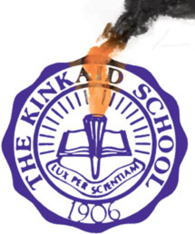 The Kinkaid Controversy