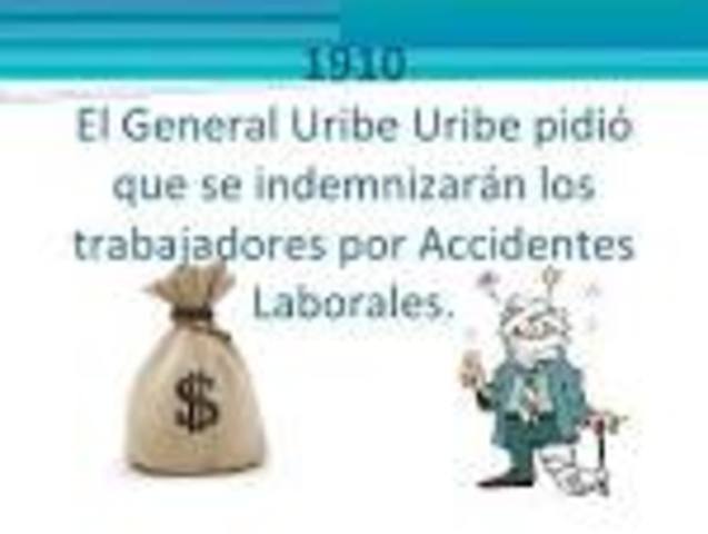 INDEMNIZACION ALOS TRABAJARES POR ACCIDENTE LASBORALES