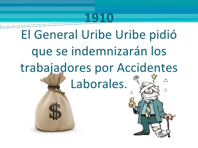 INDEMNIZACIÓN LABORAL