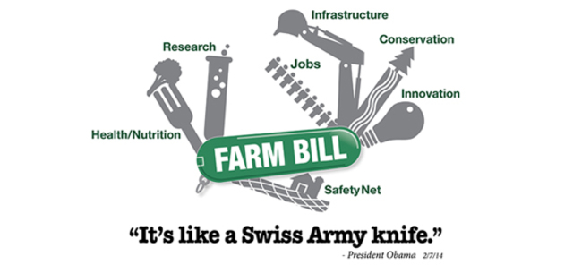 2014 Farm Bill