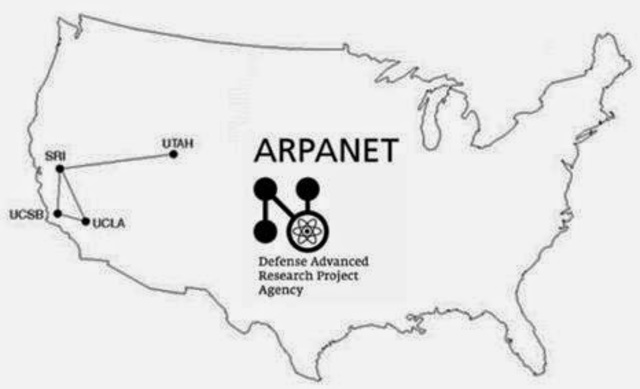 Nace ARPANET, se instala el primer nodo de ARPA en la UCLA donde estudio el pionero en internet Michel elie