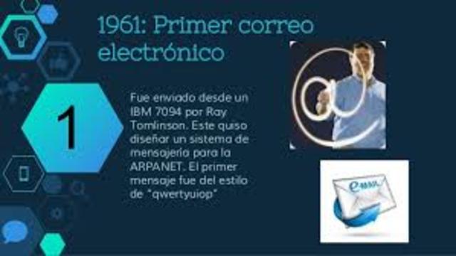 El primer correo electrónico es enviado