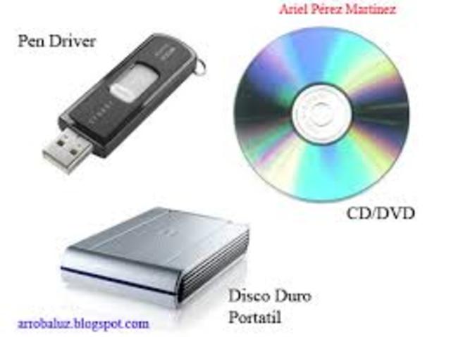 evolucion de almacenamiento informatico