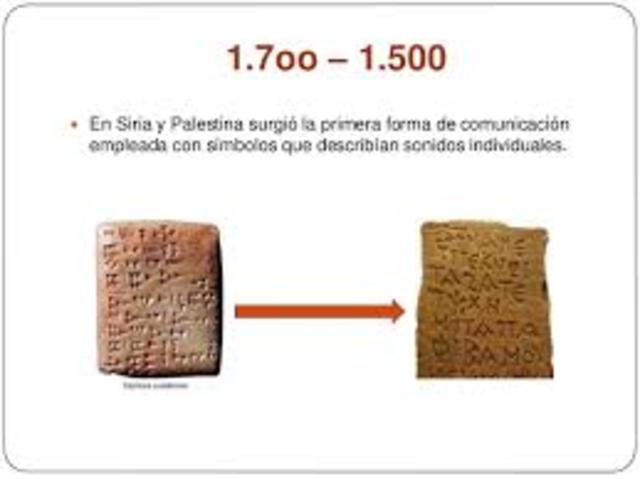 COMUNICACIÓN CON SIMBOLOS