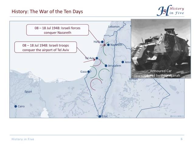 War for Israeli independence, 1947-1949