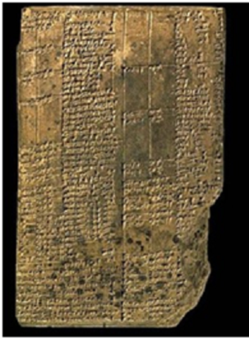 Mesopotamia. Literatura