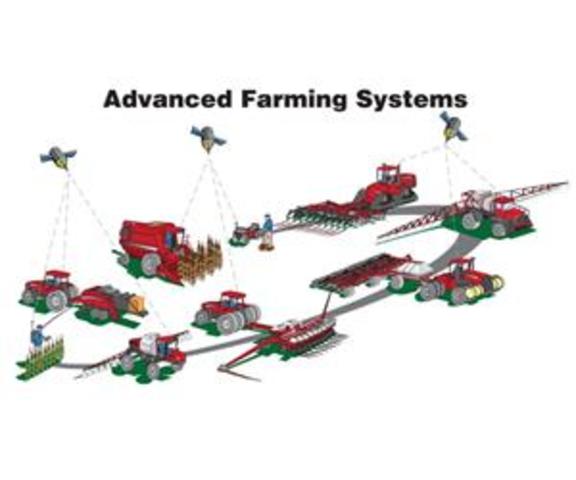 Sistemas agrícolas avanzados AFS