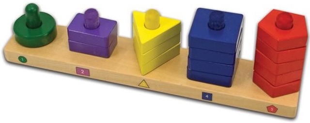 Clasificación y seriación