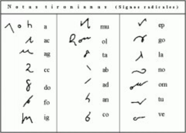 Sistema de taquigrafía
