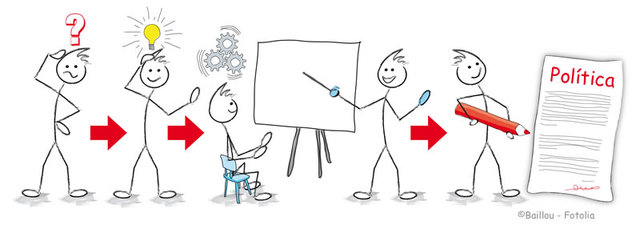 Colombia, politicas de seguridad industrial