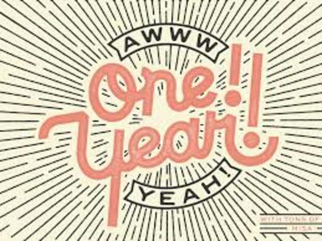 1 Year on and 100 Million Photos uploaded