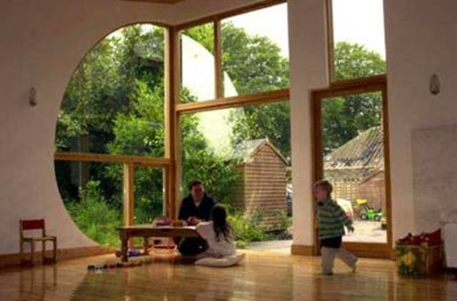 Ittelson y Proshansky