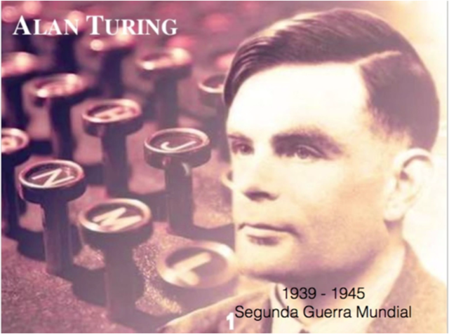 1939-1945 ALAN TURING