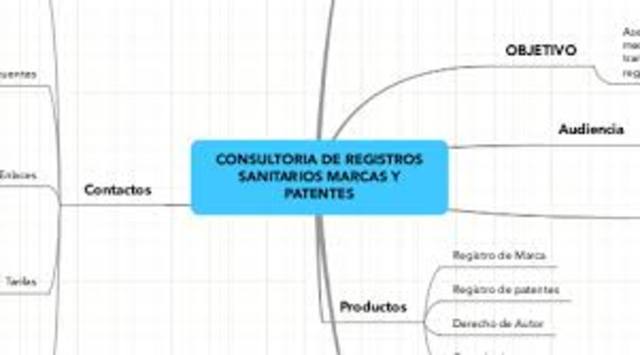 DECRETO 3275 DEL 2009