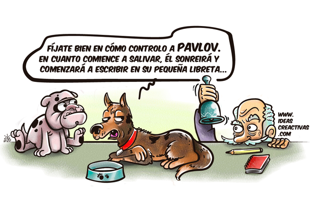 Conductismo. Autores principales: Iván Petrovich Pavlov(1850-1900), John Broadus Watson(1878-1958).