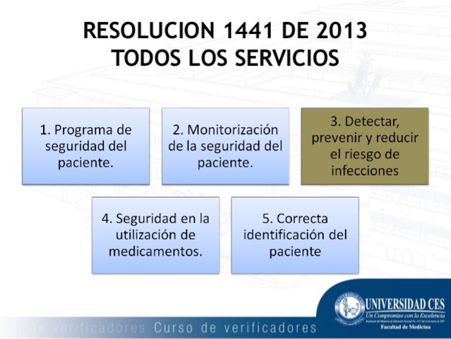 RESOLUCIÓN 1441 DEL 2013