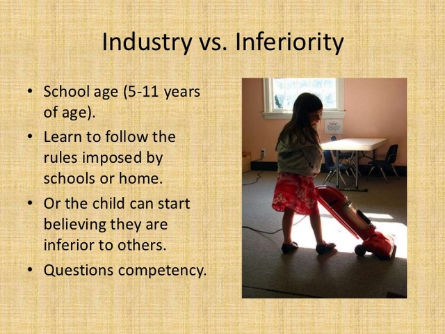 Industry (Compentence) vs. Inferiority