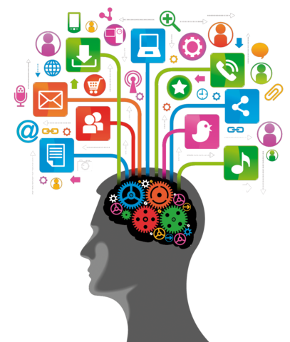 Desarrollo de Habilidades del Pensamiento