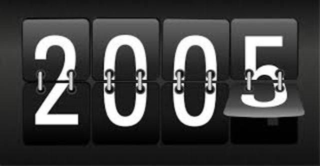 Mason, Pegler y Weller