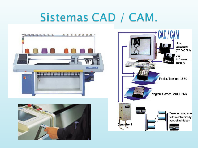 sistemas de diseño asistido por ordenador (CAM)