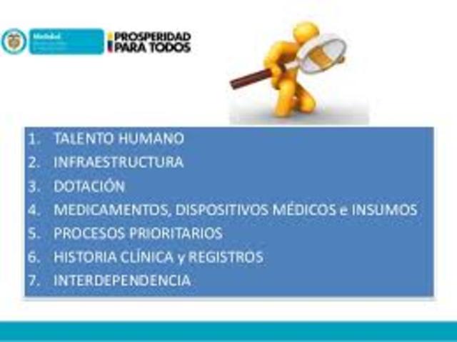 resolución 2003 de 2014