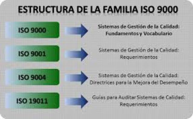 NORMA INTERNACIONAL ISO 9001 Cuarta  2008-1 1-5 Sistemas de gestión de la calidad - Requisitos