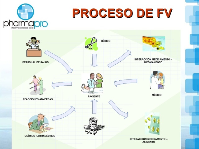 Resolución 1403 de 2007