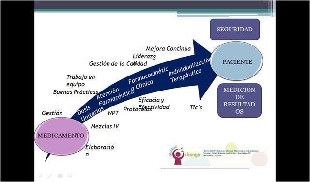 Resolución 1403 de 2007