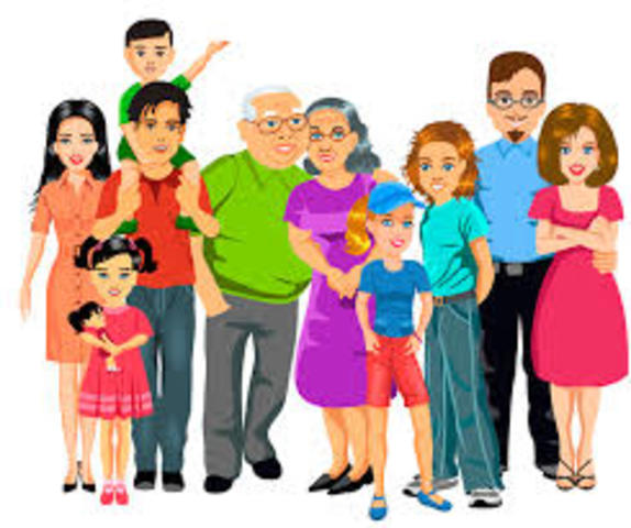 Relaciones familiares