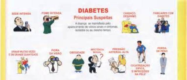 Decreto 2200 del año 2005