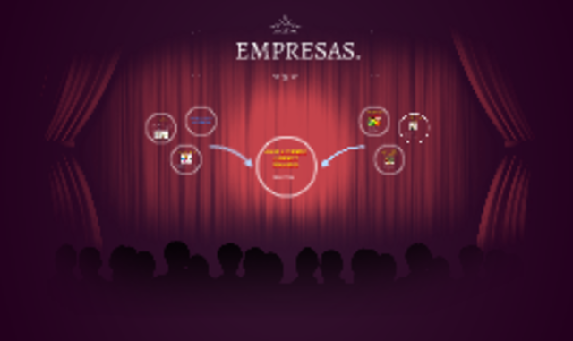 Resolución 1448 DE 2006, Anexo técnico 1.1