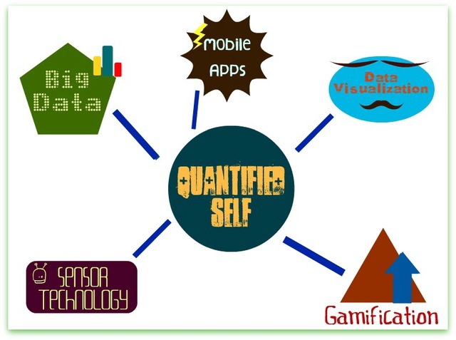 Nuevo negocio educativo